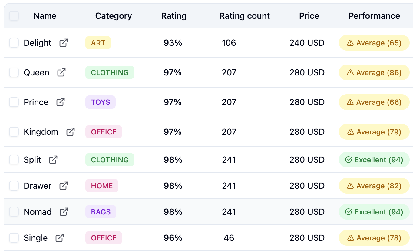 Themes preview